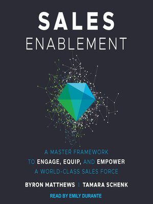 cover image of Sales Enablement